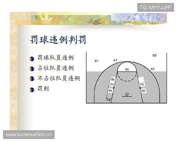 干扰发球算违例？篮球规则详细解析