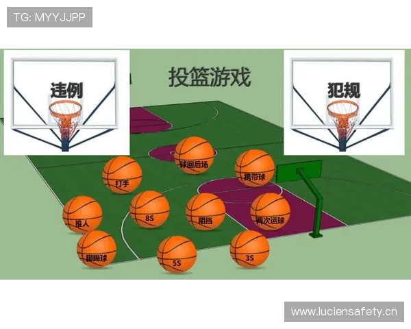 篮球裁判如何判定投篮犯规?掌握判定标准避免争议