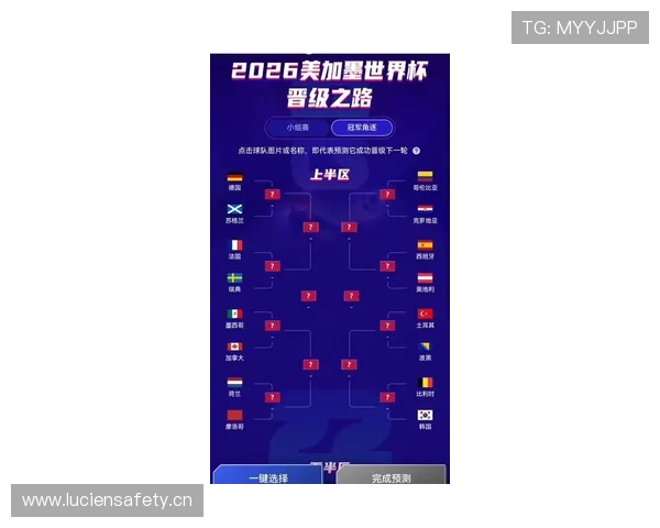 南非队能否重返2026世界杯赛场？晋级形势与阵容前景分析