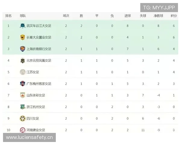 荷兰2-2日本回顾：F组首轮强强对话战报